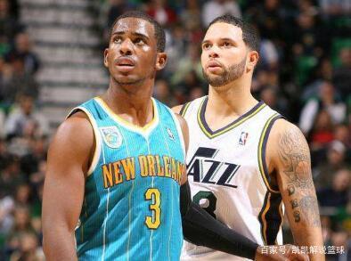 发展贡献力 发展贡献力