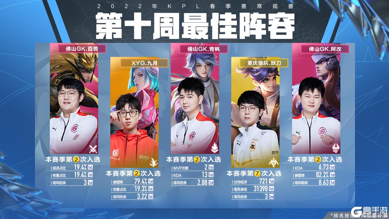的青训体系
